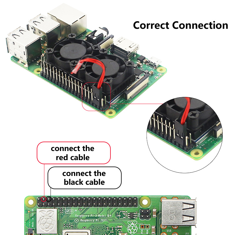 Raspberry Pi 4 Double ventilat - Raspberry Pi Water Cooling Kit avis et prix